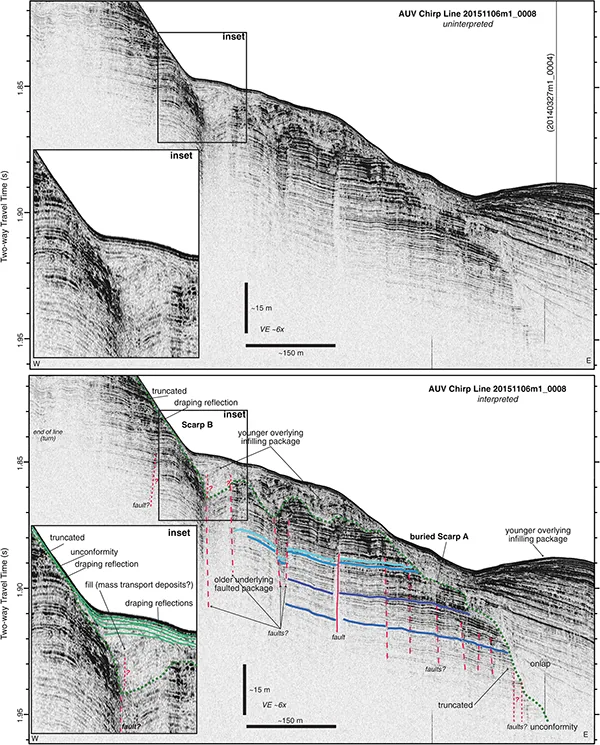 A processed sub-bottom profile section showing layered sediment reflectors
